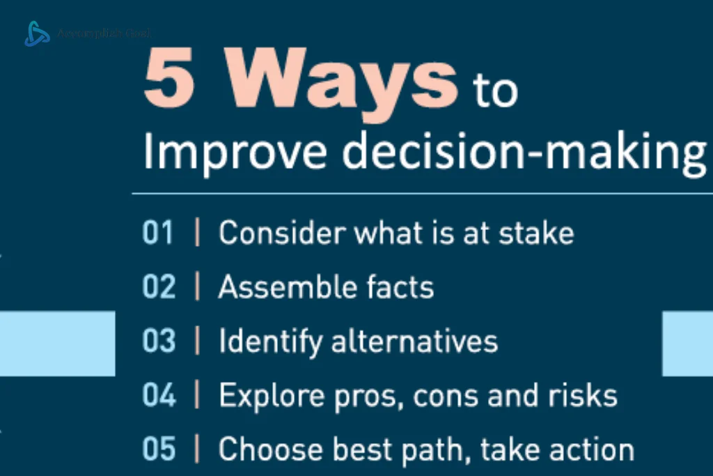 5 Simple Strategies For Making Better Decisions And Achieving Your Goals