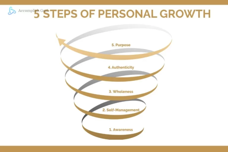 5 Simple Strategies For Personal Growth And Development