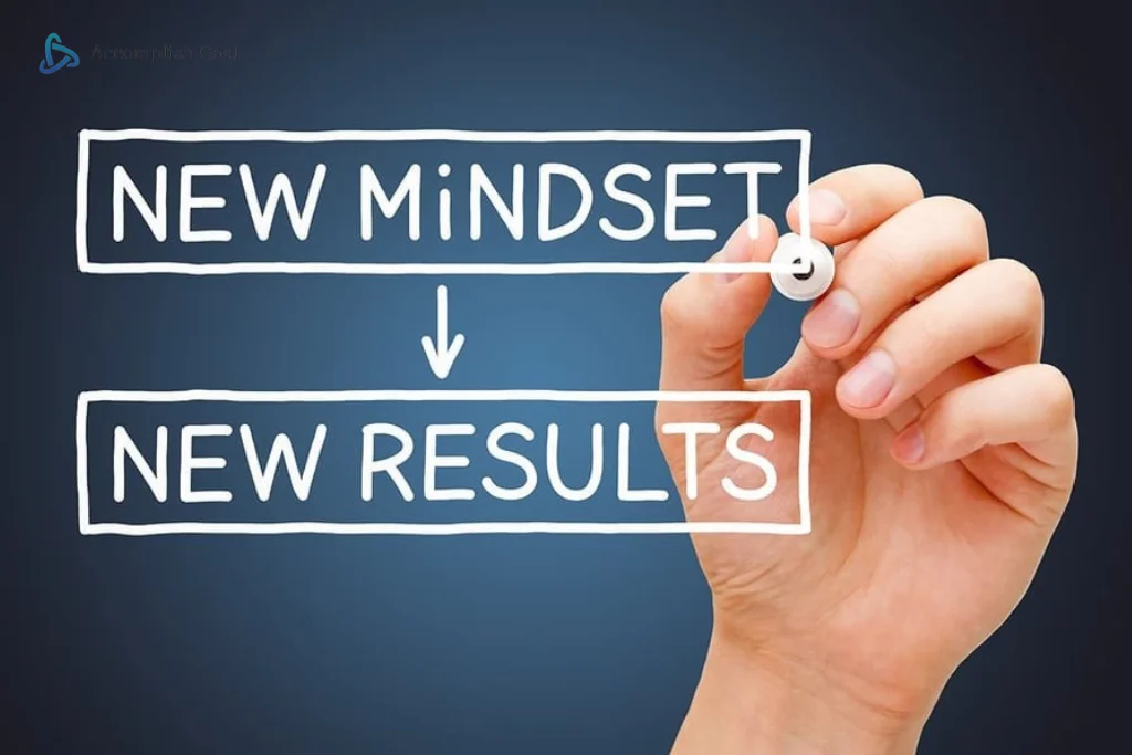 Change Your Mindset, Change Your Life How To Overcome Limiting Beliefs And Achieve Your Goals