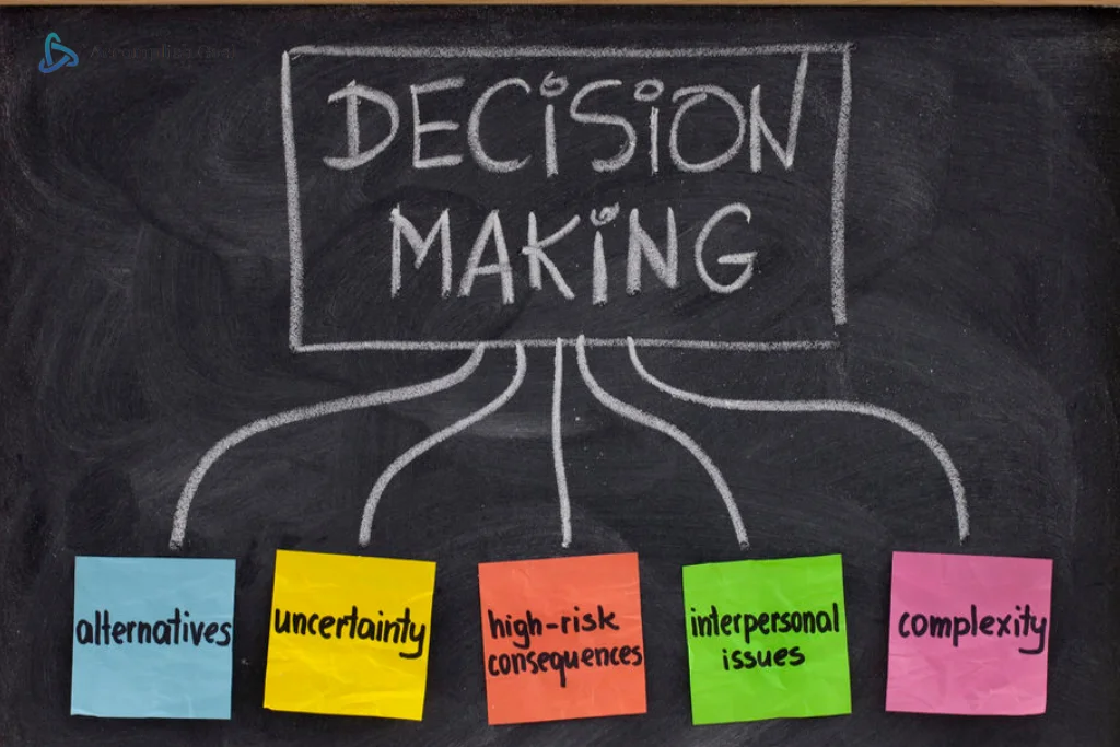 Discover The Joy Of Smart Decision Making Tips And Techniques For Making Confident Choices