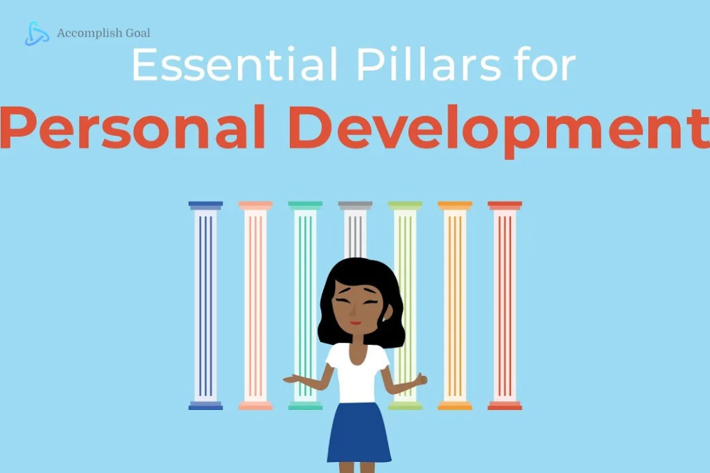 Personal Development 101 The Essential Guide To Growing And Improving Yourself